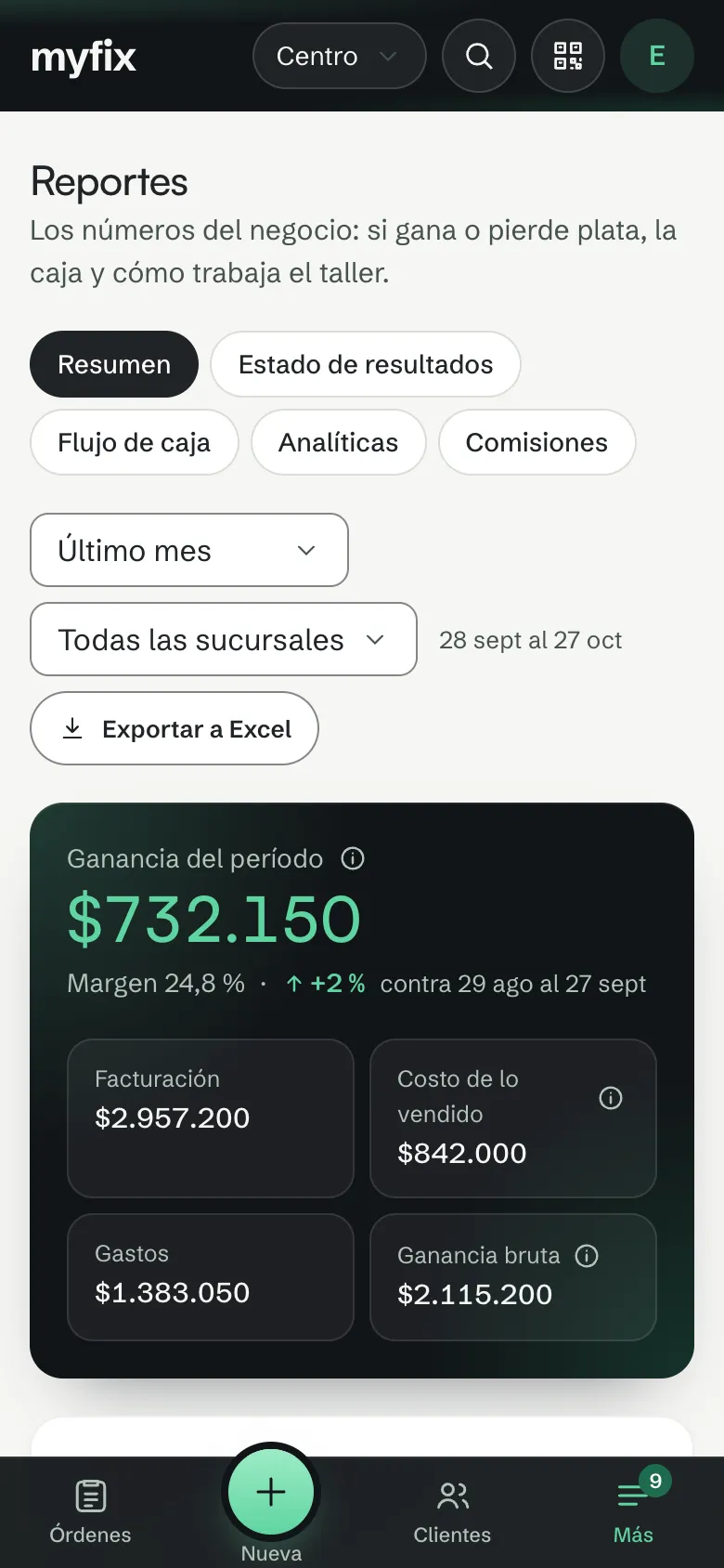 Reportes en el celular: la ganancia del período, el margen y lo facturado.