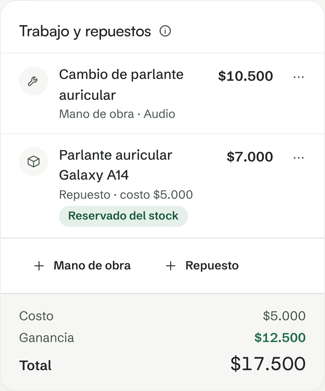 Trabajo y repuestos de una orden: la mano de obra, el repuesto reservado del stock, el costo, la ganancia y el total.